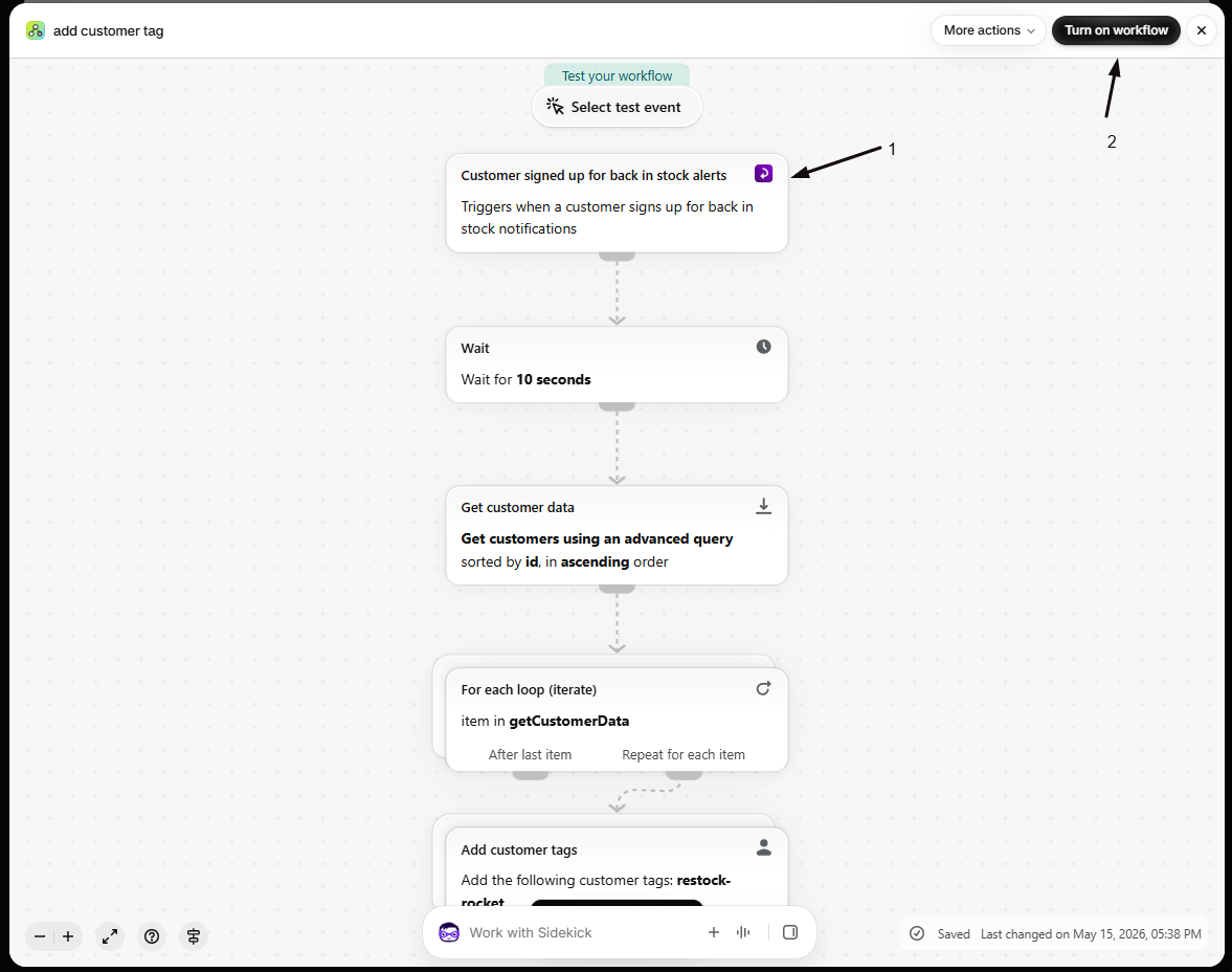 A Shopify Flow workflow editor with marker 1 on the Customer signed up for back in stock alerts trigger and marker 2 on the Turn on workflow button