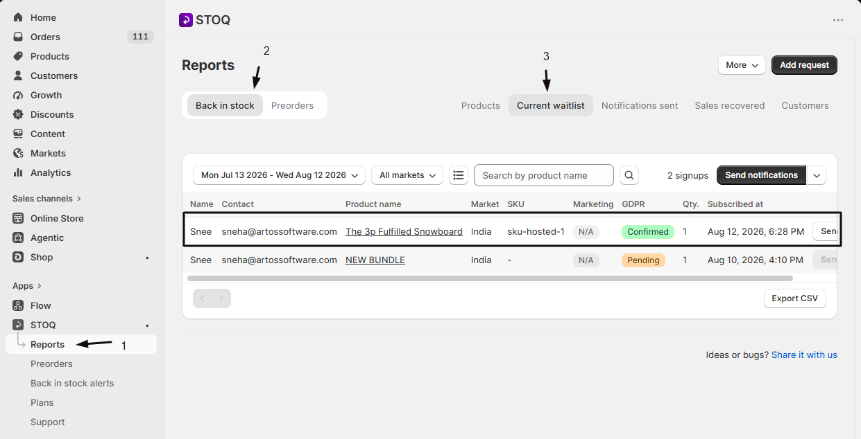 The signup showing as confirmed in the back in stock reports