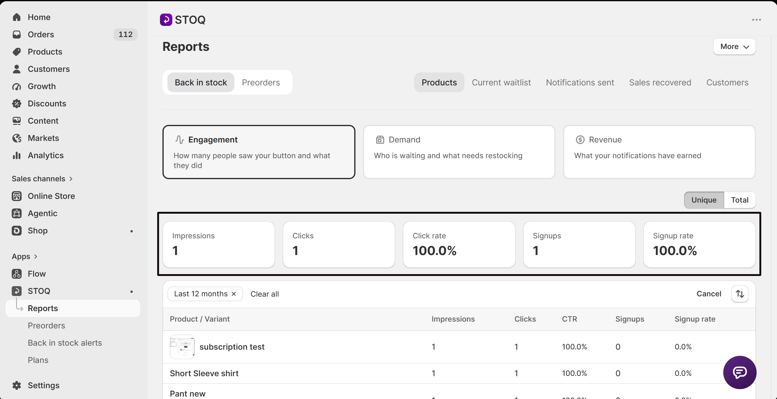 The engagement funnel summary cards and per-product table