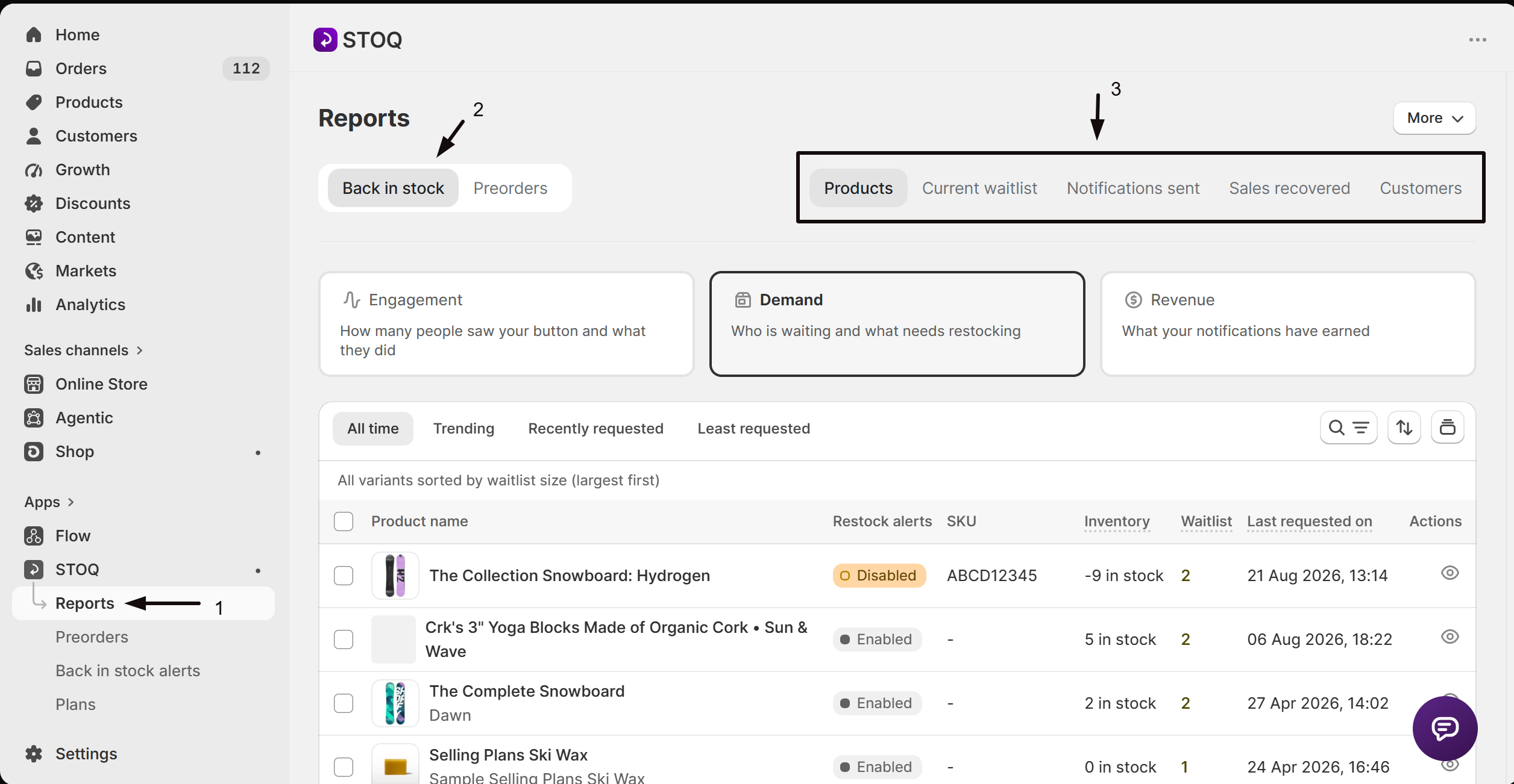 The Back in stock reports with its five sub-tabs