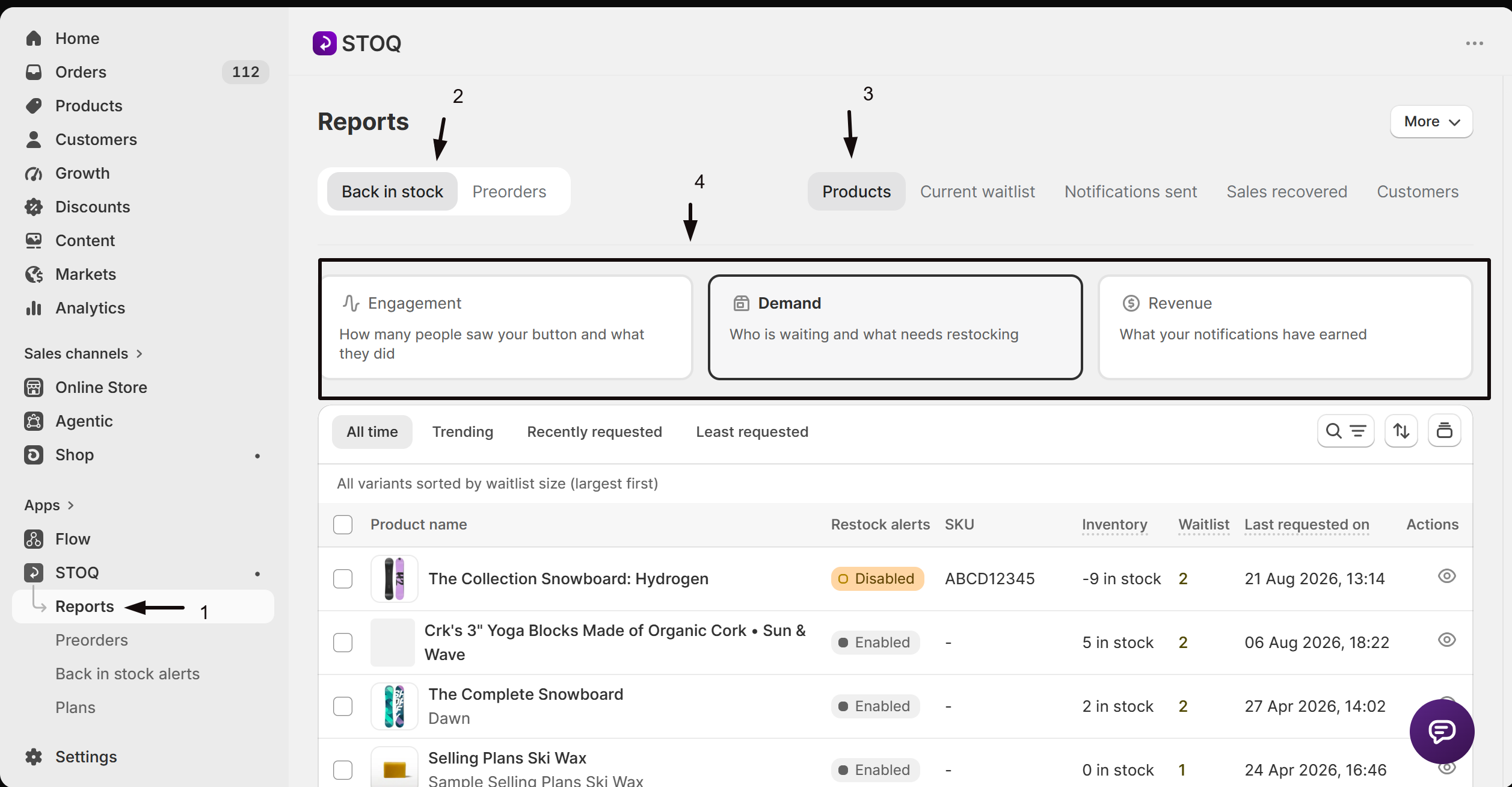The Products tab with its Demand, Engagement, and Revenue views