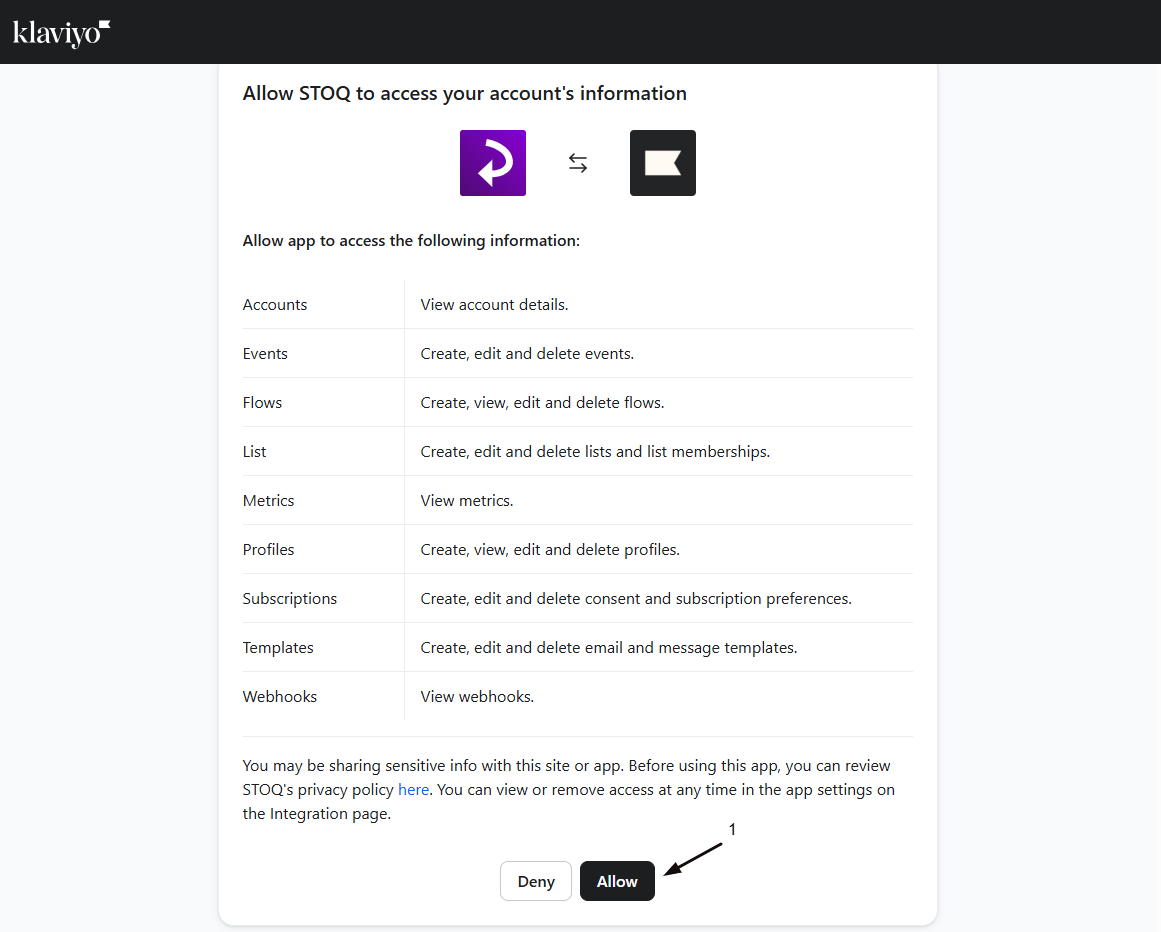 Klaviyo's Allow STOQ to access your account authorization screen listing the requested permissions, with marker 1 on the Allow button