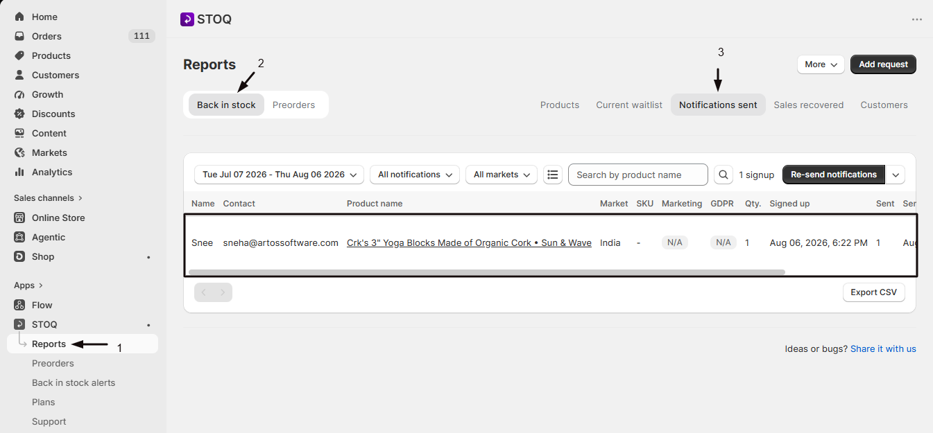 The test notification listed in Reports, Back in stock, Notifications sent